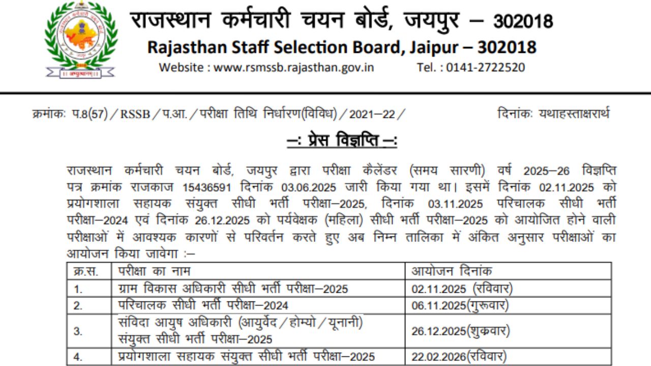 RSSB has released the detailed schedule of four examinations