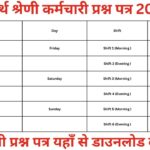 Rajasthan 4th Grade Question Paper 2025